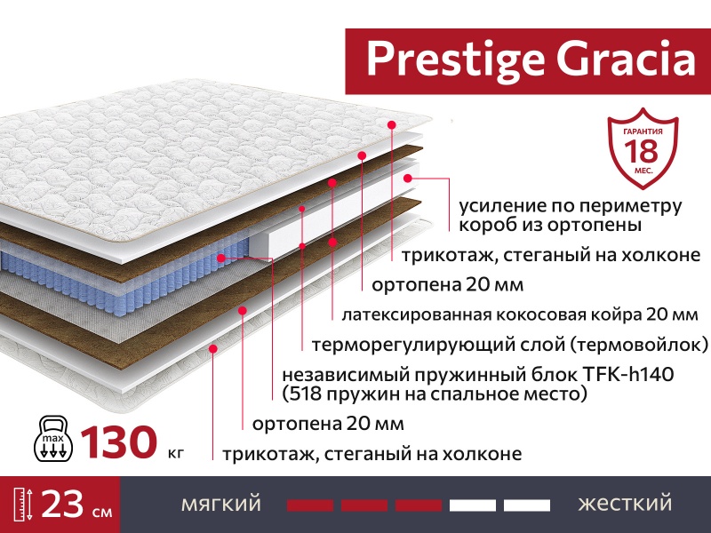 Матрас Prestige Gracia 1200х2000