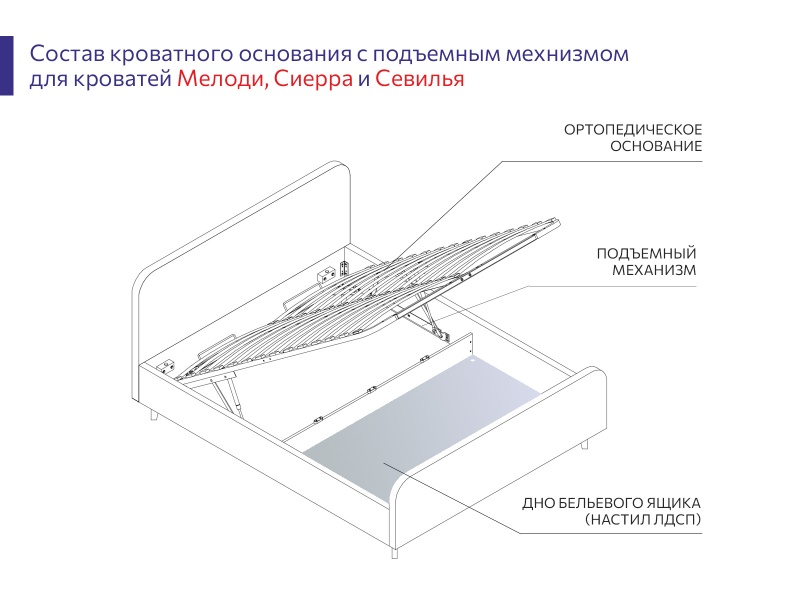 Ортопедическое основание без опор 1380